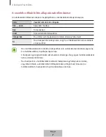 Предварительный просмотр 49 страницы Samsung EP-TG930 User Manual