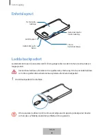 Preview for 133 page of Samsung EP-TG930 User Manual