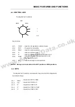 Предварительный просмотр 15 страницы Samsung ER-290 User Manual