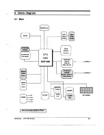 Preview for 52 page of Samsung ER-5100 Service Manual