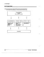 Preview for 55 page of Samsung ER-5100 Service Manual