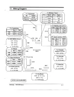 Preview for 63 page of Samsung ER-5100 Service Manual