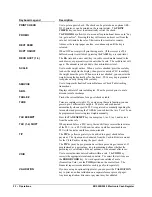 Preview for 24 page of Samsung ER 5200 Operator'S And Programming Manual