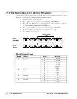 Preview for 86 page of Samsung ER 5200 Operator'S And Programming Manual