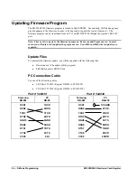 Preview for 88 page of Samsung ER 5200 Operator'S And Programming Manual