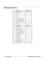 Preview for 178 page of Samsung ER 5200 Operator'S And Programming Manual