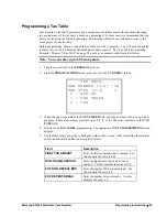 Preview for 97 page of Samsung ER-550 Operator'S And Programming Manual