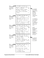 Preview for 104 page of Samsung ER-550 Operator'S And Programming Manual