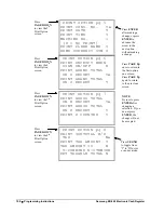 Preview for 110 page of Samsung ER-550 Operator'S And Programming Manual