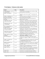 Preview for 112 page of Samsung ER-550 Operator'S And Programming Manual