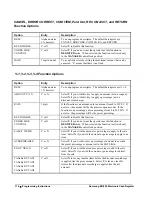 Preview for 116 page of Samsung ER-550 Operator'S And Programming Manual