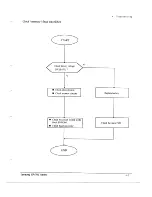 Предварительный просмотр 26 страницы Samsung ER-700 Service Manual