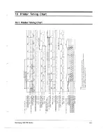 Предварительный просмотр 67 страницы Samsung ER-700 Service Manual