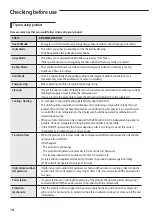 Preview for 14 page of Samsung ERV Plus AM050FNKDEH User & Installation Manual