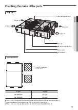 Preview for 15 page of Samsung ERV Plus AM050FNKDEH User & Installation Manual