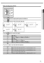 Preview for 21 page of Samsung ERV Plus AM050FNKDEH User & Installation Manual