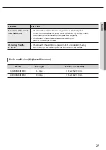 Preview for 27 page of Samsung ERV Plus AM050FNKDEH User & Installation Manual