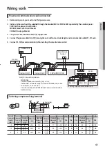 Preview for 41 page of Samsung ERV Plus AM050FNKDEH User & Installation Manual