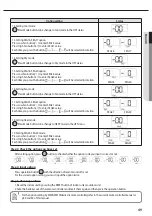 Preview for 49 page of Samsung ERV Plus AM050FNKDEH User & Installation Manual