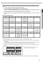 Preview for 51 page of Samsung ERV Plus AM050FNKDEH User & Installation Manual