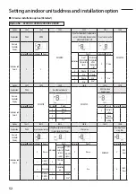 Preview for 52 page of Samsung ERV Plus AM050FNKDEH User & Installation Manual