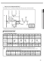 Preview for 57 page of Samsung ERV Plus AM050FNKDEH User & Installation Manual