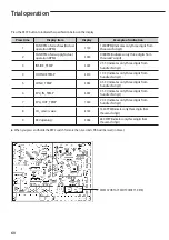 Preview for 60 page of Samsung ERV Plus AM050FNKDEH User & Installation Manual