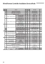 Preview for 64 page of Samsung ERV Plus AM050FNKDEH User & Installation Manual