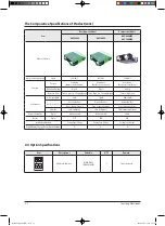 Preview for 13 page of Samsung ERV RHF025EE Service Manual