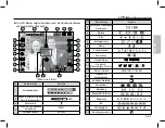 Preview for 24 page of Samsung ES10 Quick Start Manual