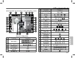 Preview for 88 page of Samsung ES10 Quick Start Manual