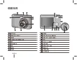 Preview for 34 page of Samsung ES11 Quick Start Manual