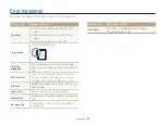 Preview for 83 page of Samsung ES13 User Manual