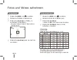 Предварительный просмотр 18 страницы Samsung ES15 Quick Start Manual