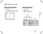 Предварительный просмотр 39 страницы Samsung ES15 Quick Start Manual