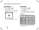 Предварительный просмотр 68 страницы Samsung ES15 Quick Start Manual