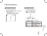 Предварительный просмотр 79 страницы Samsung ES15 Quick Start Manual