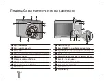 Предварительный просмотр 94 страницы Samsung ES15 Quick Start Manual