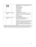 Предварительный просмотр 14 страницы Samsung ES1642dc Hardware User Manual