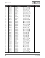 Preview for 22 page of Samsung ES17N series Service Manual