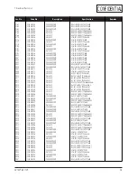 Preview for 27 page of Samsung ES17N series Service Manual