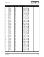 Preview for 31 page of Samsung ES17N series Service Manual