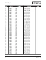 Preview for 32 page of Samsung ES17N series Service Manual