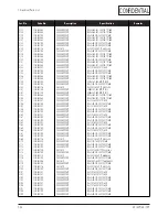 Preview for 42 page of Samsung ES17N series Service Manual