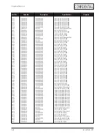 Preview for 46 page of Samsung ES17N series Service Manual