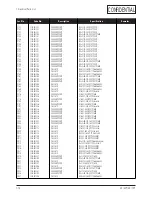 Preview for 48 page of Samsung ES17N series Service Manual