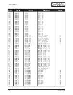 Preview for 50 page of Samsung ES17N series Service Manual