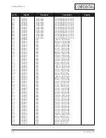 Preview for 52 page of Samsung ES17N series Service Manual