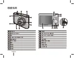 Preview for 34 page of Samsung ES20 Quick Start Manual