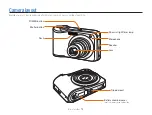 Предварительный просмотр 14 страницы Samsung ES30 User Manual